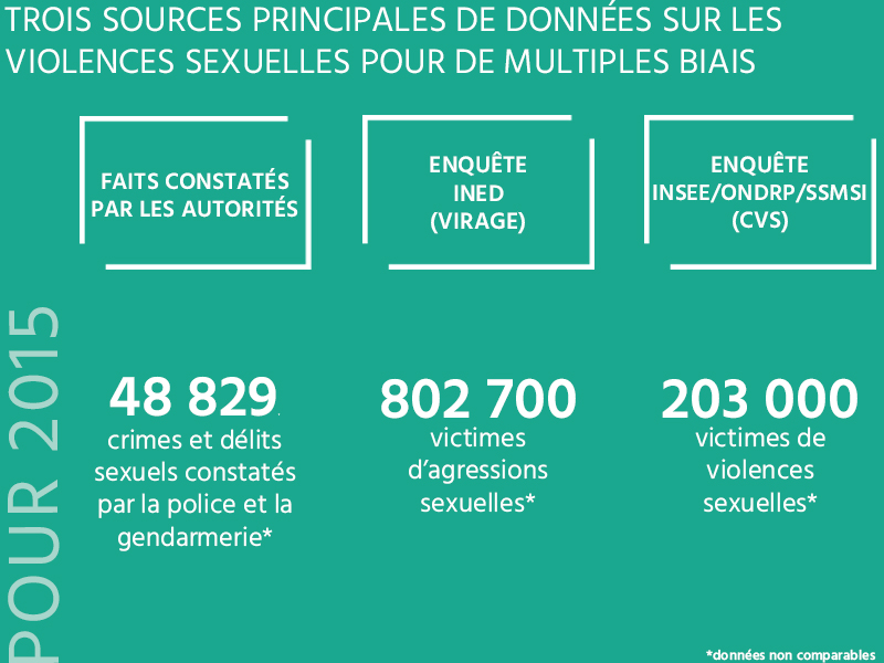 infog-sources-biais-courte