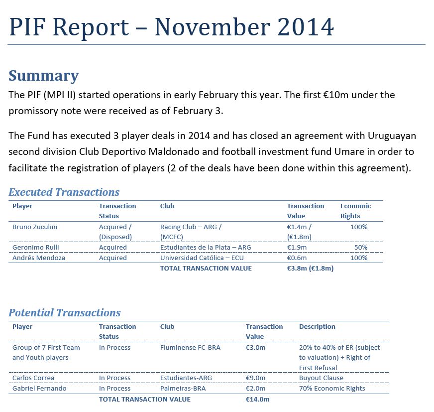 PIF REPORT