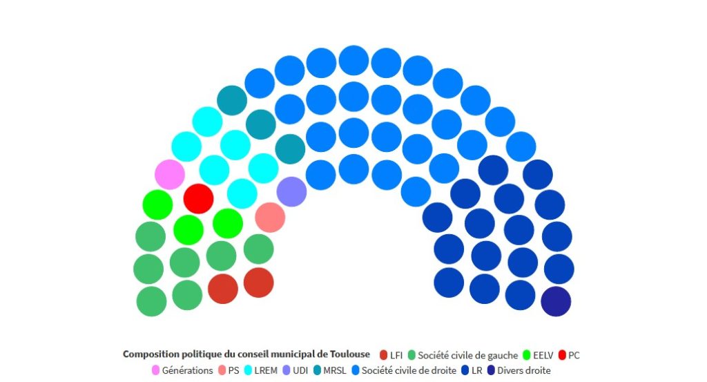 Municipales à Toulouse : les quatre leçons d’un scrutin hors normes