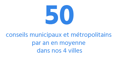 2020-09-50-conseils