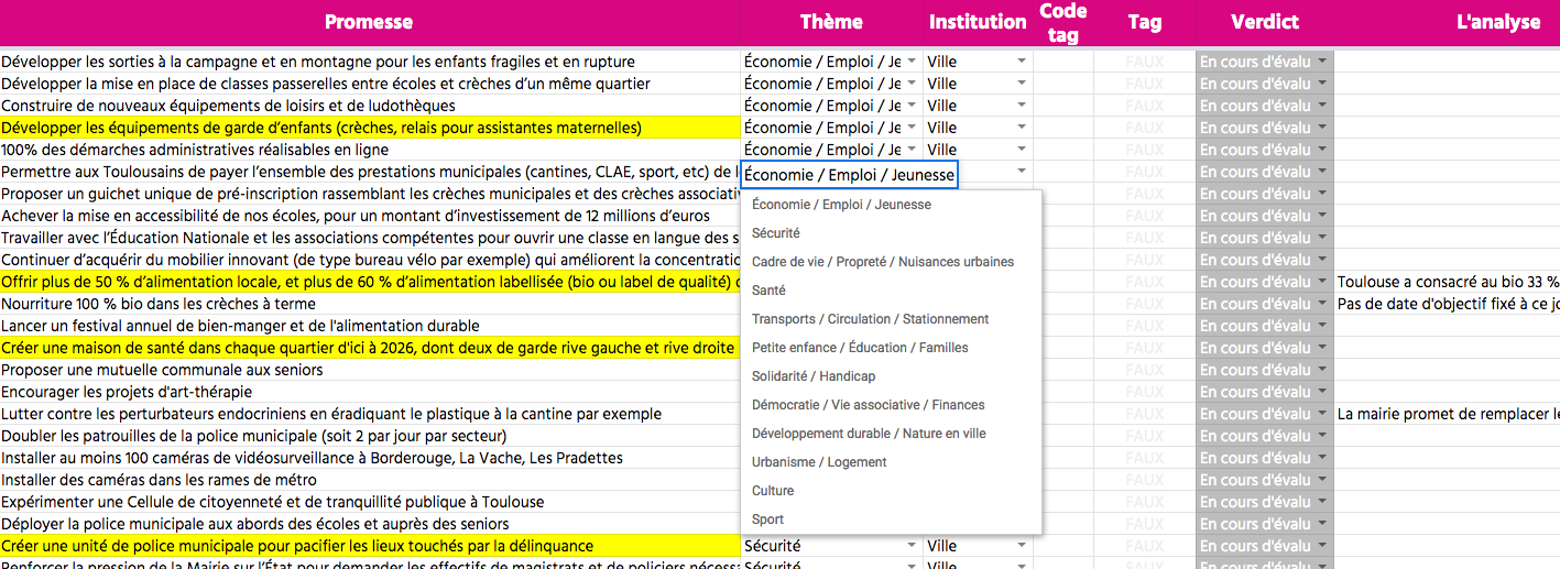 2020_09_radar_tableau_promesses_moudenc