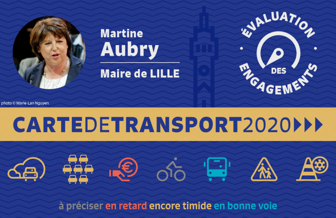 carte_transport_Aubry