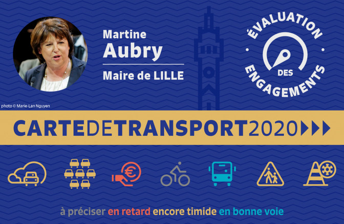 Lutte contre la pollution de l’air : Lille « intéressante » mais peut mieux faire