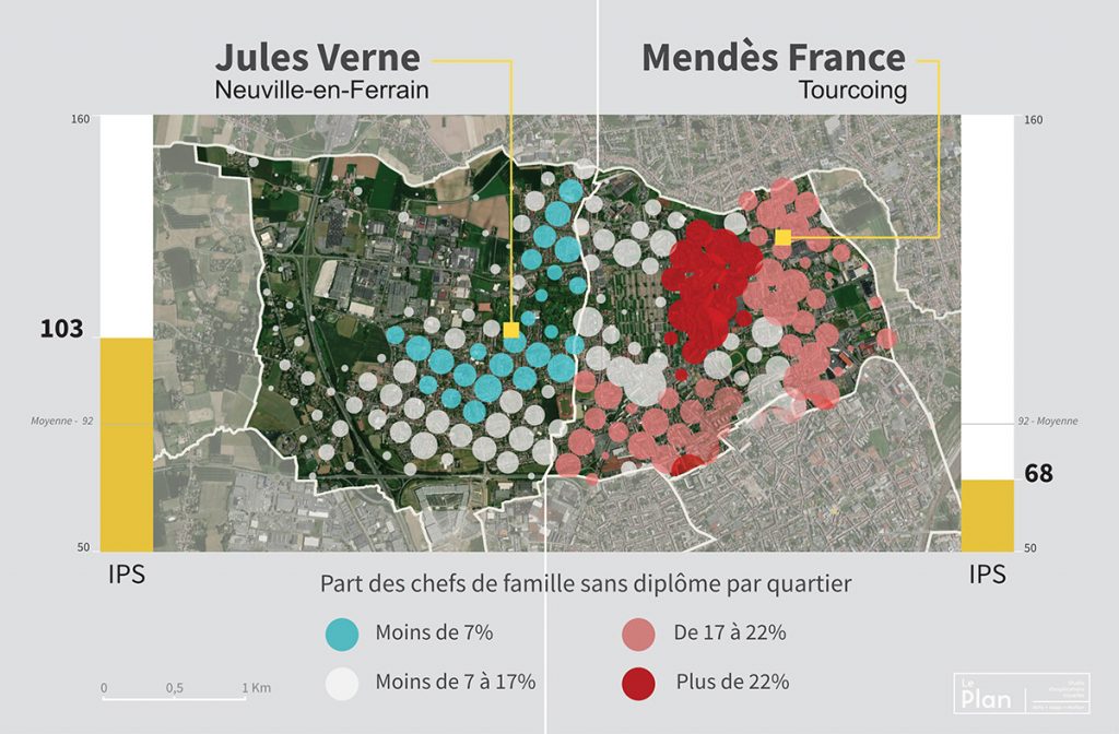 Comparaison Mendes France-Jules Verne