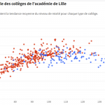 2023-02-IPS-collèges