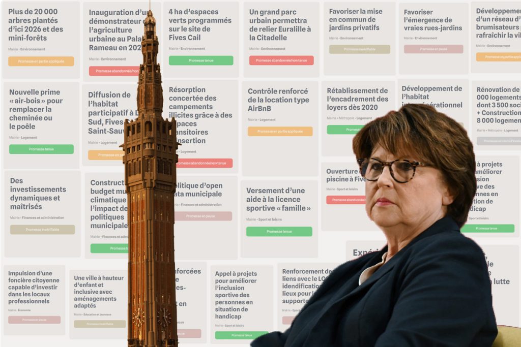 À mi‐mandat, Martine Aubry respecte‐t‐elle ses promesses de campagne ?