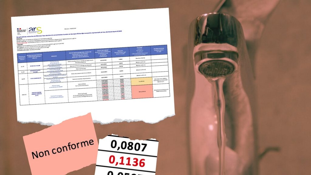 L’eau du robinet contaminée aux PFAS chez 148 000 habitants du Rhône