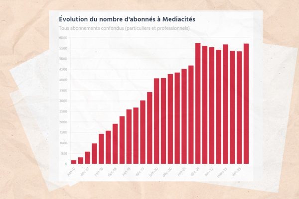 2024-06-Courbe-Abonnes-Comptes 2023