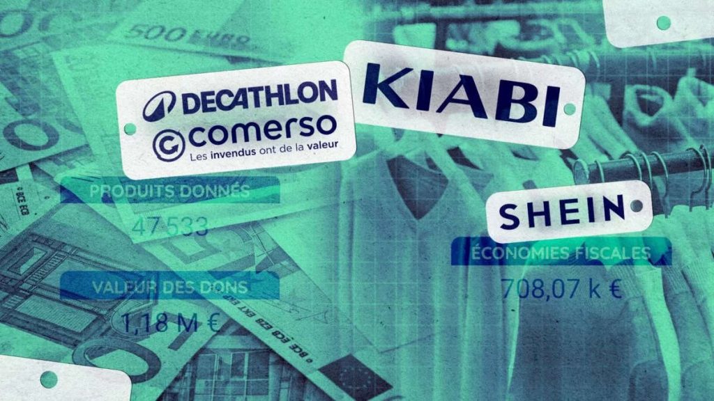 Kiabi, Shein, Decathlon : la fast fashion encaisse des millions d’euros d’argent public avec le don de vêtements invendus