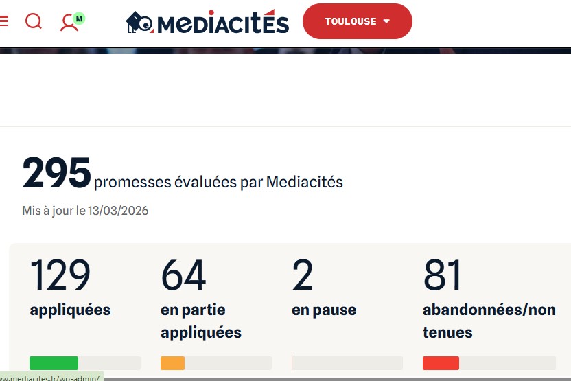 2026_Mars_Toulouse_Bilan Radar