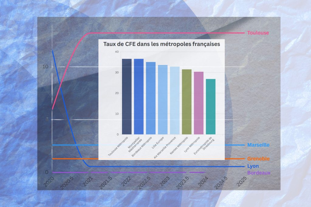 Impôts locaux&nbsp;: les chiffres trompeurs du candidat Moudenc