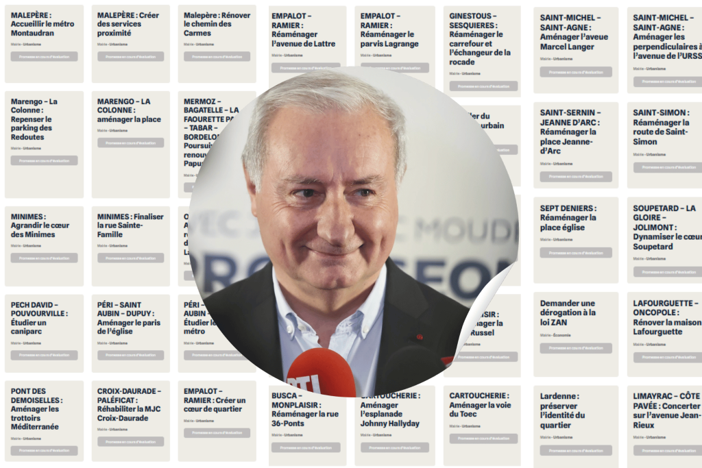 Promesses de campagne&nbsp;: Radar, un outil pour suivre le mandat de Jean‐Luc Moudenc