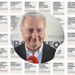Promesses de campagne&nbsp;: Radar, un outil pour suivre le mandat de Jean‐Luc Moudenc